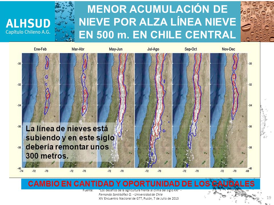 MENOR ACUMULACIÓN DE NIEVE POR ALZA LÍNEA NIEVE EN 500 m