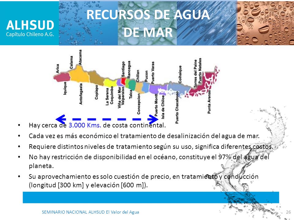 RECURSOS DE AGUA DE MAR Hay cerca de Kms. de costa continental.