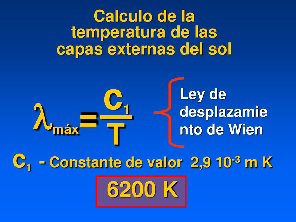 Calculo de la temperatura de las capas externas del sol