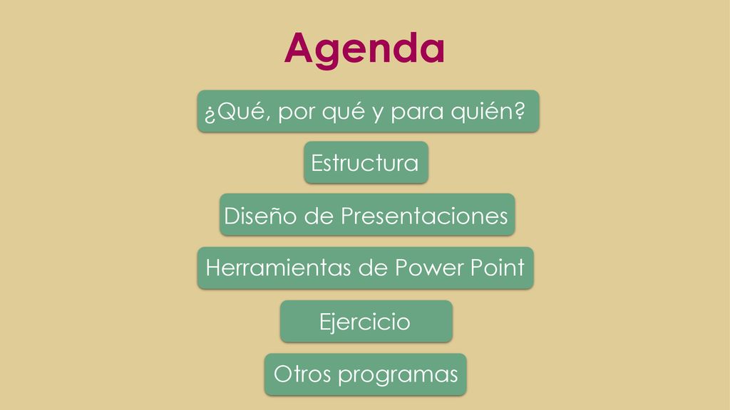 Agenda ¿Qué, por qué y para quién Estructura Diseño de Presentaciones