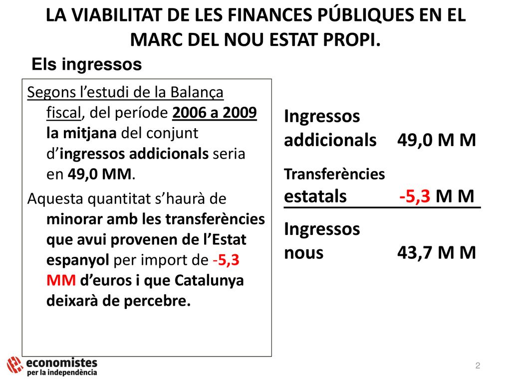 LA VIABILITAT DE LES FINANCES PÚBLIQUES EN EL MARC DEL NOU ESTAT PROPI.