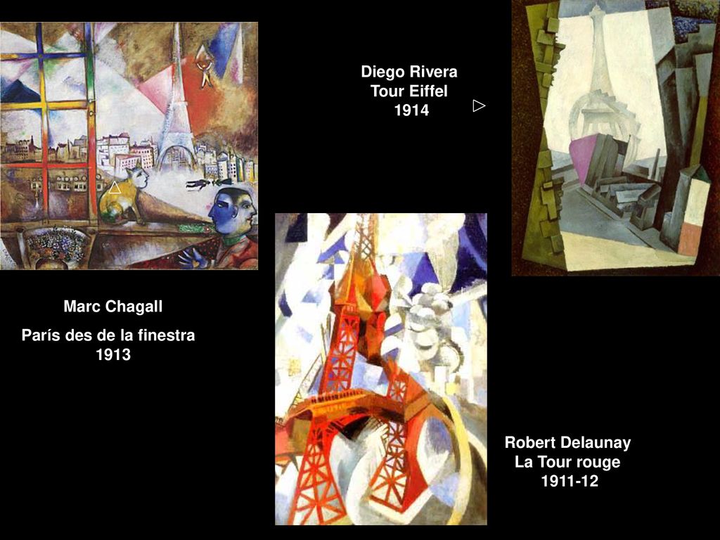 Diego Rivera Tour Eiffel Marc Chagall. París des de la finestra Robert Delaunay.