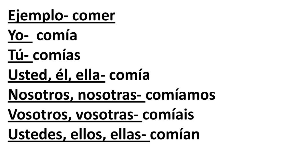 Ejemplo- comer Yo- comía. Tú- comías. Usted, él, ella- comía. Nosotros, nosotras- comíamos. Vosotros, vosotras- comíais.