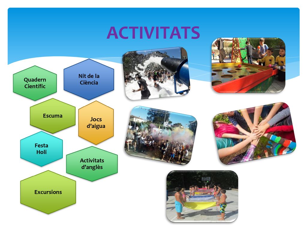 ACTIVITATS Jocs d’aigua Nit de la Ciència Quadern Científic Escuma