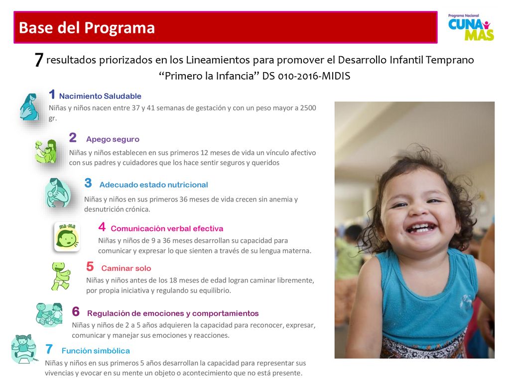 Base del Programa 7 resultados priorizados en los Lineamientos para promover el Desarrollo Infantil Temprano Primero la Infancia DS MIDIS.