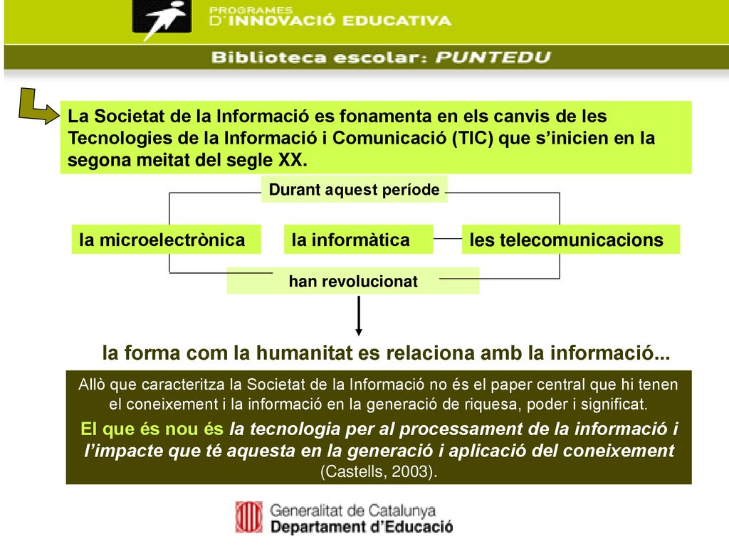 la forma com la humanitat es relaciona amb la informació...