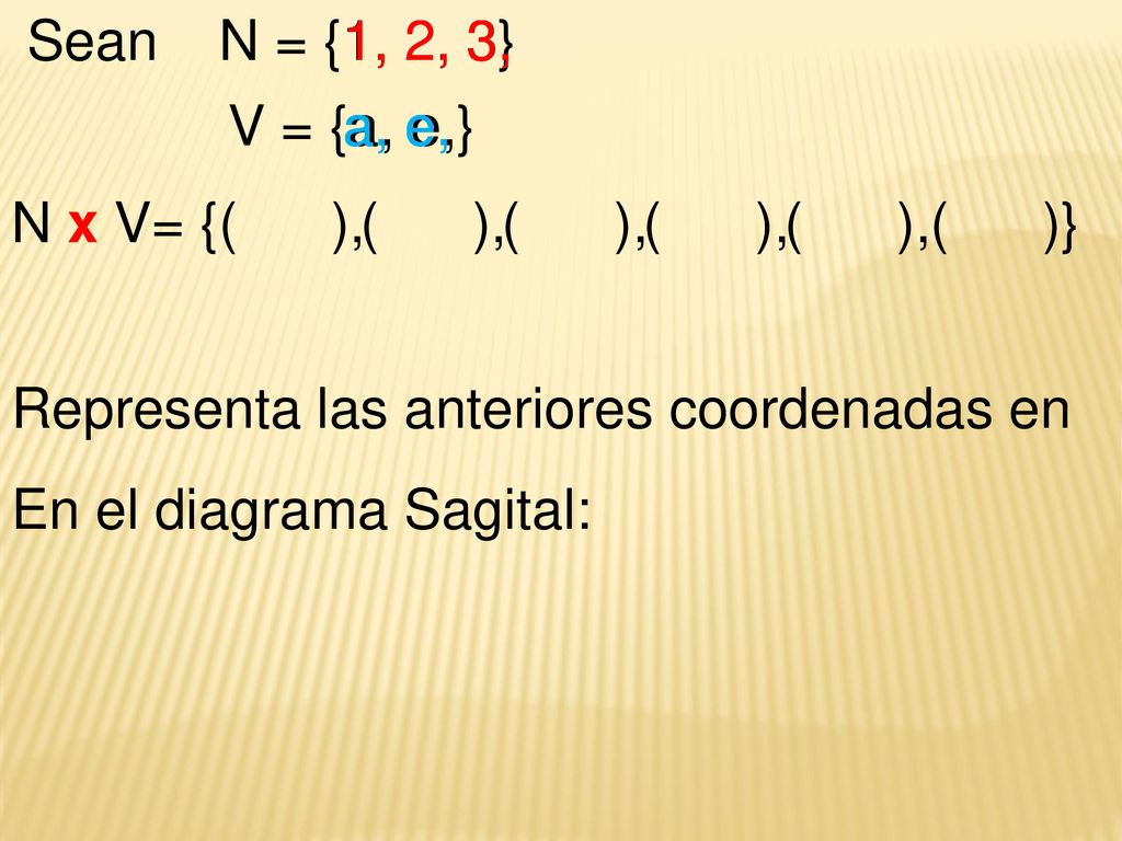 Sean N = {1, 2, 3} 1, , 2, 2, , 3, V = {a, e,} a, a. a. a, a.