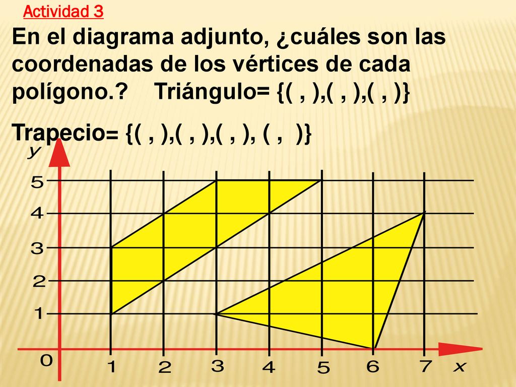 Actividad 3 En el diagrama adjunto, ¿cuáles son las coordenadas de los vértices de cada polígono. Triángulo= {( , ),( , ),( , )}