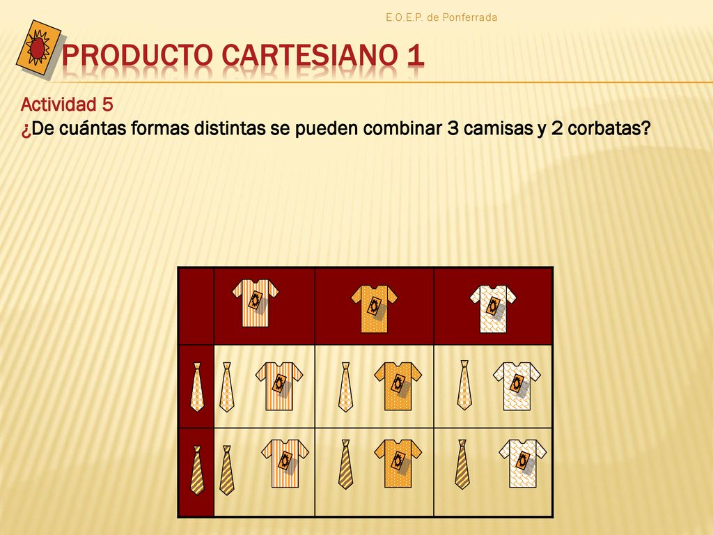 E.O.E.P. de Ponferrada PRODUCTO CARTESIANO 1.