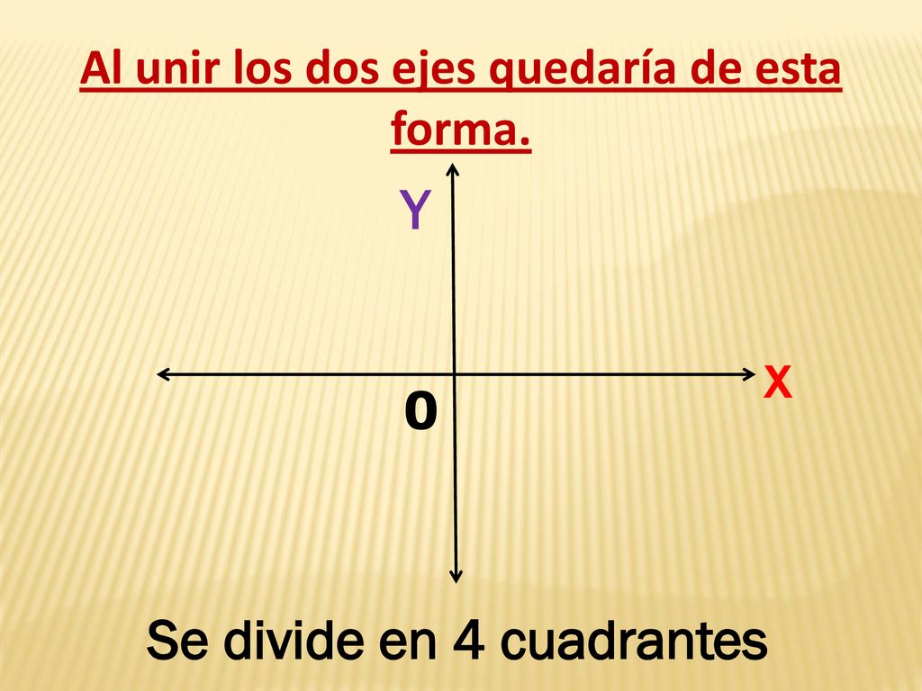 Al unir los dos ejes quedaría de esta forma.