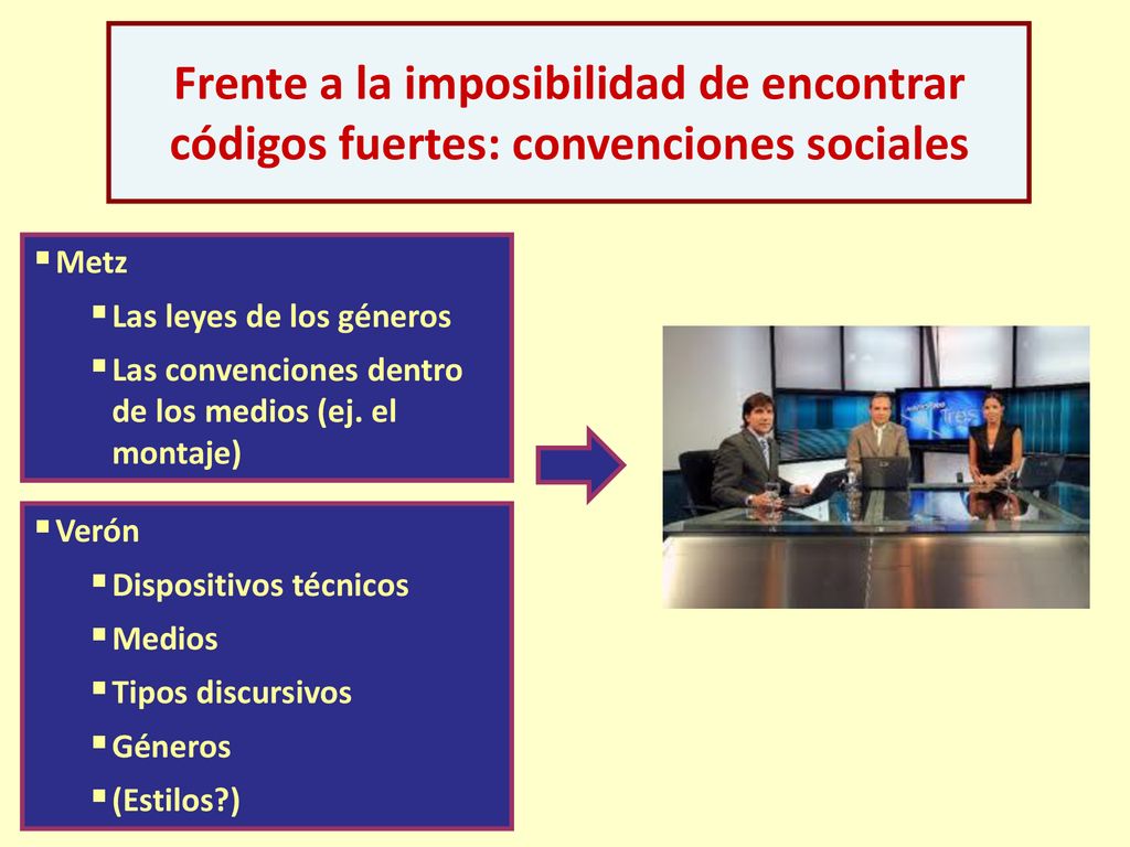 Frente a la imposibilidad de encontrar códigos fuertes: convenciones sociales