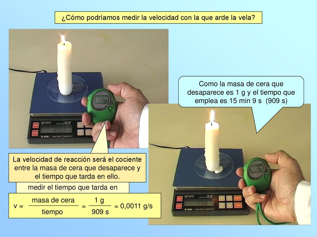 ¿Cómo podríamos medir la velocidad con la que arde la vela