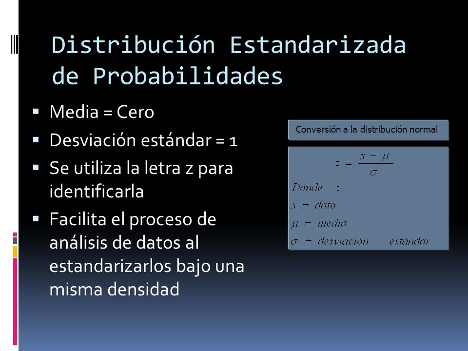 Distribución Estandarizada de Probabilidades