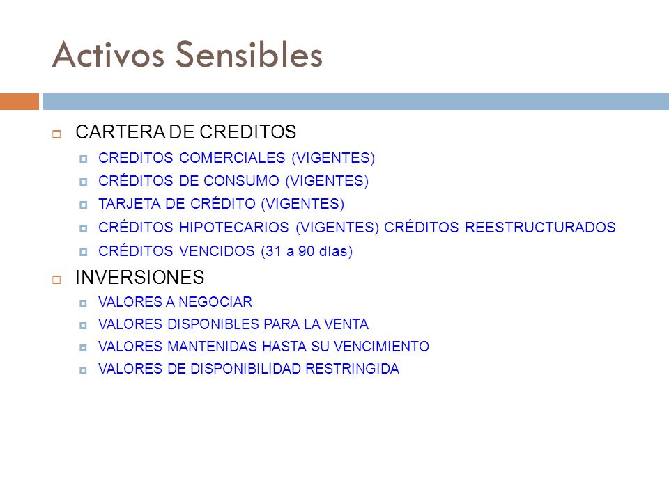 Activos Sensibles CARTERA DE CREDITOS INVERSIONES