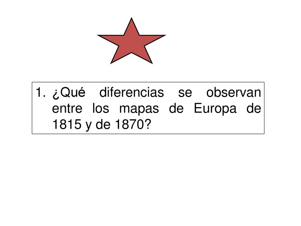 ¿Qué diferencias se observan entre los mapas de Europa de 1815 y de 1870