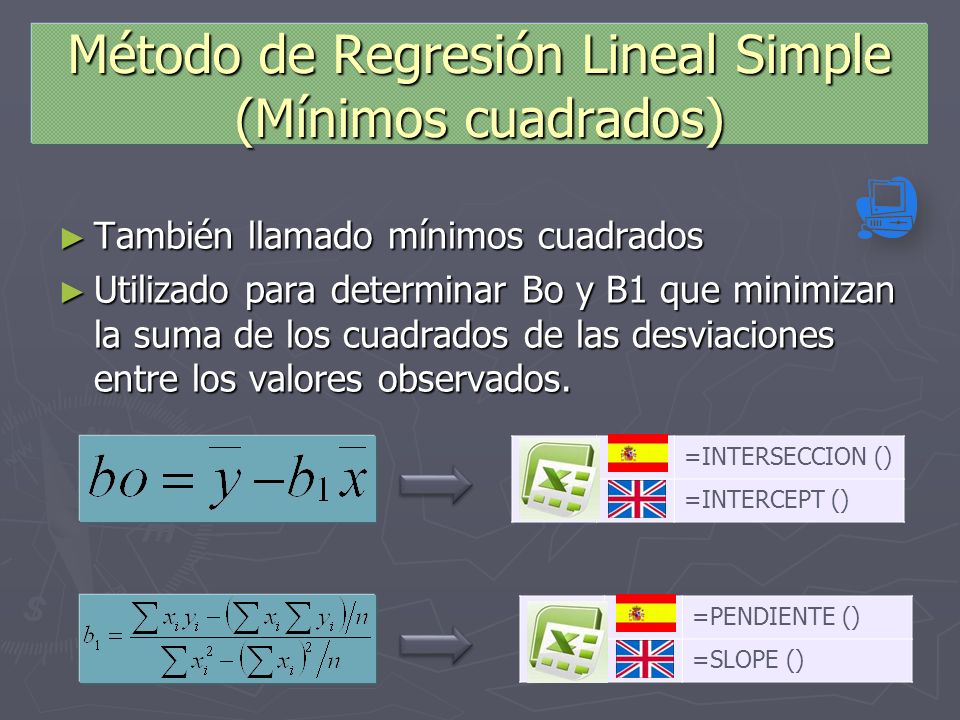 Método de Regresión Lineal Simple (Mínimos cuadrados)