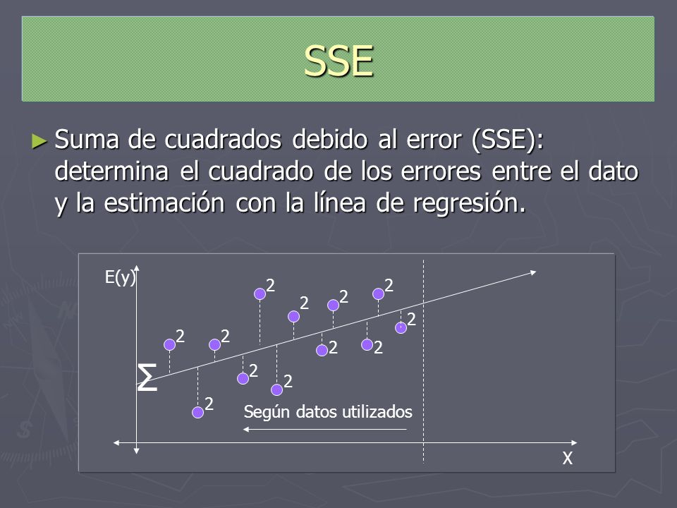 SSE Suma de cuadrados debido al error (SSE): determina el cuadrado de los errores entre el dato y la estimación con la línea de regresión.