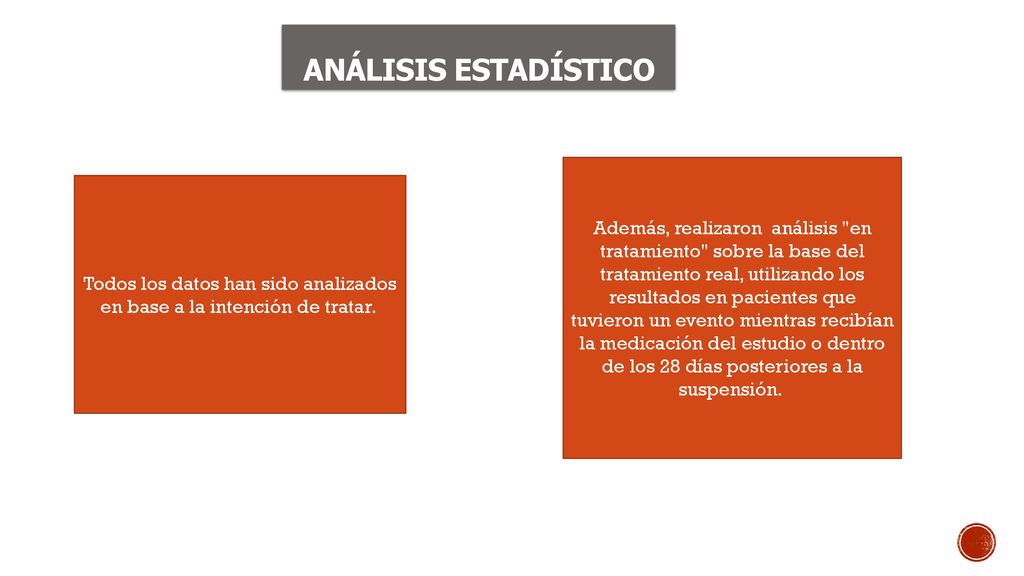 Todos los datos han sido analizados en base a la intención de tratar.