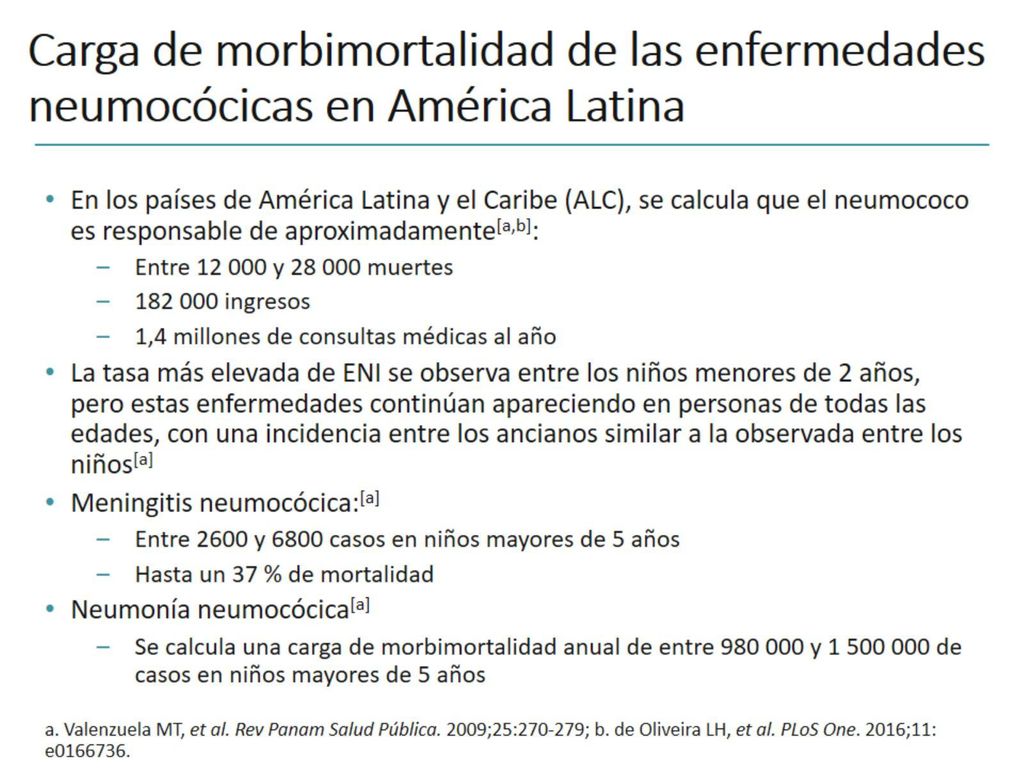 Carga de morbimortalidad de las enfermedades neumocócicas en América Latina