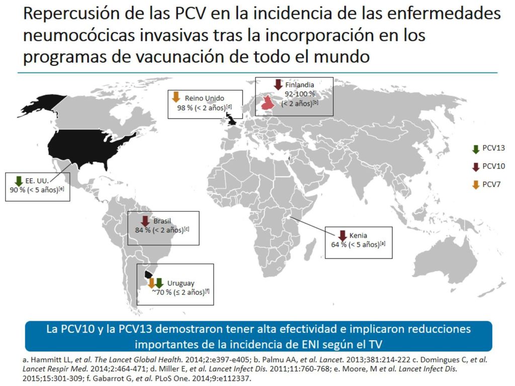 Repercusión de las PCV en la incidencia de las enfermedades neumocócicas invasivas tras la incorporación en los programas de vacunación de todo el mundo
