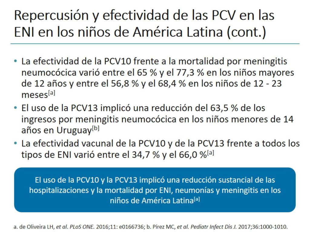 Repercusión y efectividad de las PCV en las ENI en los niños de América Latina (cont.)