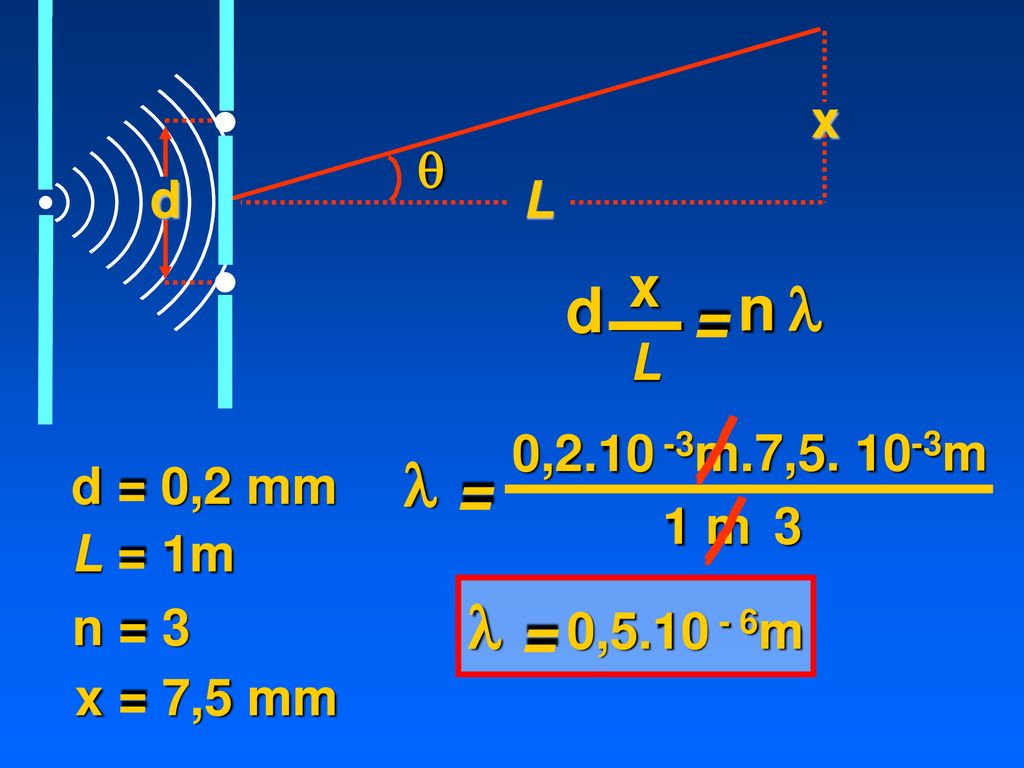 d n n l = l = l = x x d  L L 0, m. 7, m d = 0,2 mm 1 m 3