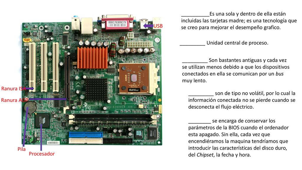__________Es una sola y dentro de ella están incluidas las tarjetas madre; es una tecnología que se creo para mejorar el desempeño grafico.