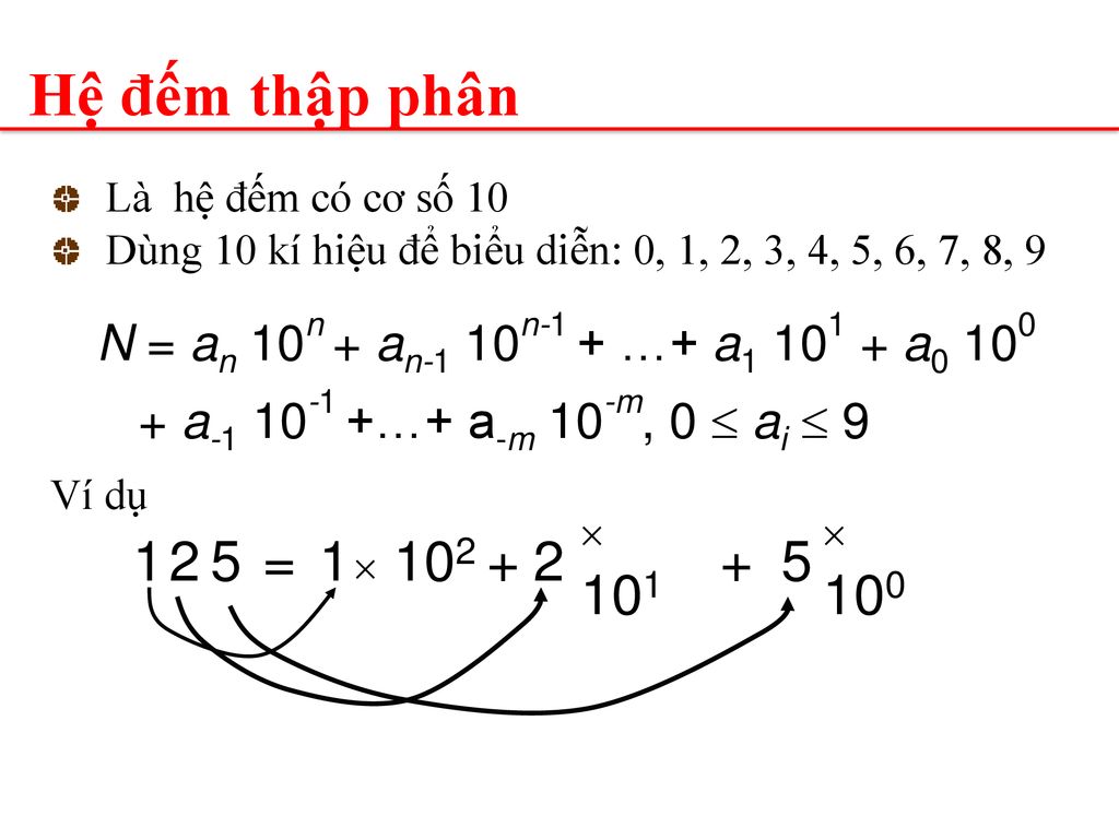 Hệ đếm thập phân Là hệ đếm có cơ số 10. Dùng 10 kí hiệu để biểu diễn: 0, 1, 2, 3, 4, 5, 6, 7, 8, 9.