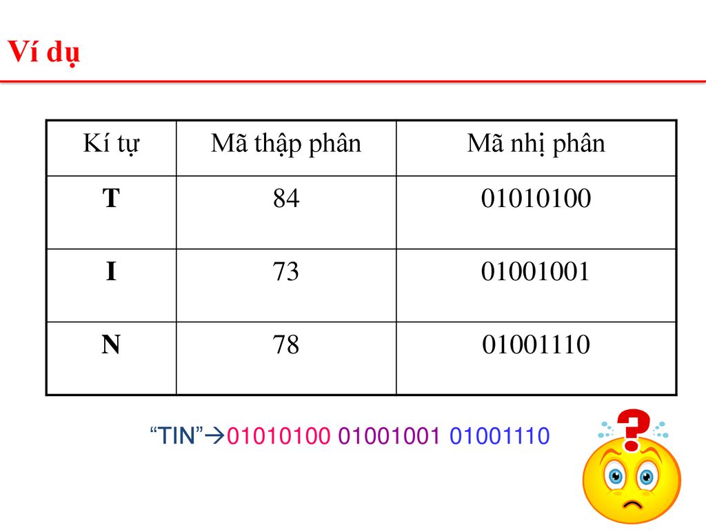Ví dụ Kí tự Mã thập phân Mã nhị phân T I N 78