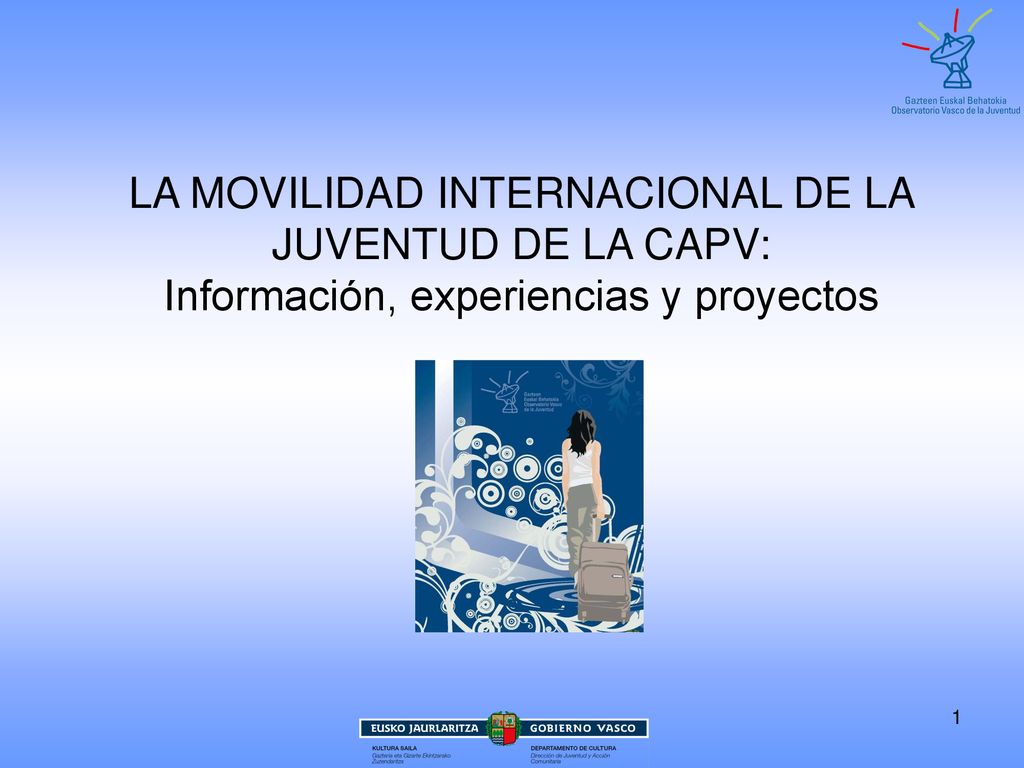LA MOVILIDAD INTERNACIONAL DE LA JUVENTUD DE LA CAPV: Información, experiencias y proyectos