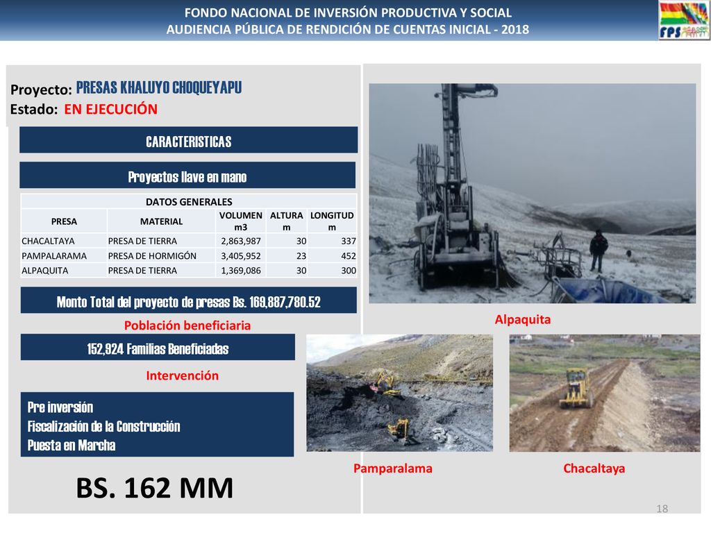 BS. 162 MM PRESAS KHALUYO CHOQUEYAPU Proyecto: Estado: EN EJECUCIÓN