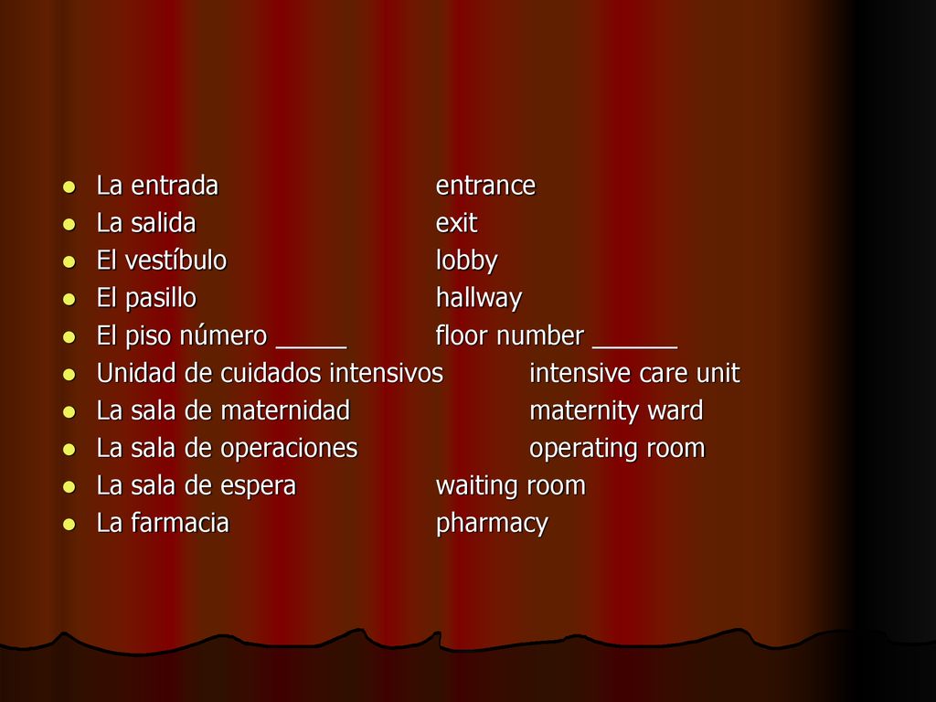 La entrada entrance La salida exit. El vestíbulo lobby. El pasillo hallway. El piso número _____ floor number ______.