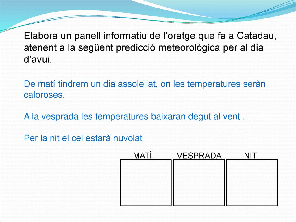 Elabora un panell informatiu de l’oratge que fa a Catadau, atenent a la següent predicció meteorològica per al dia d’avui.