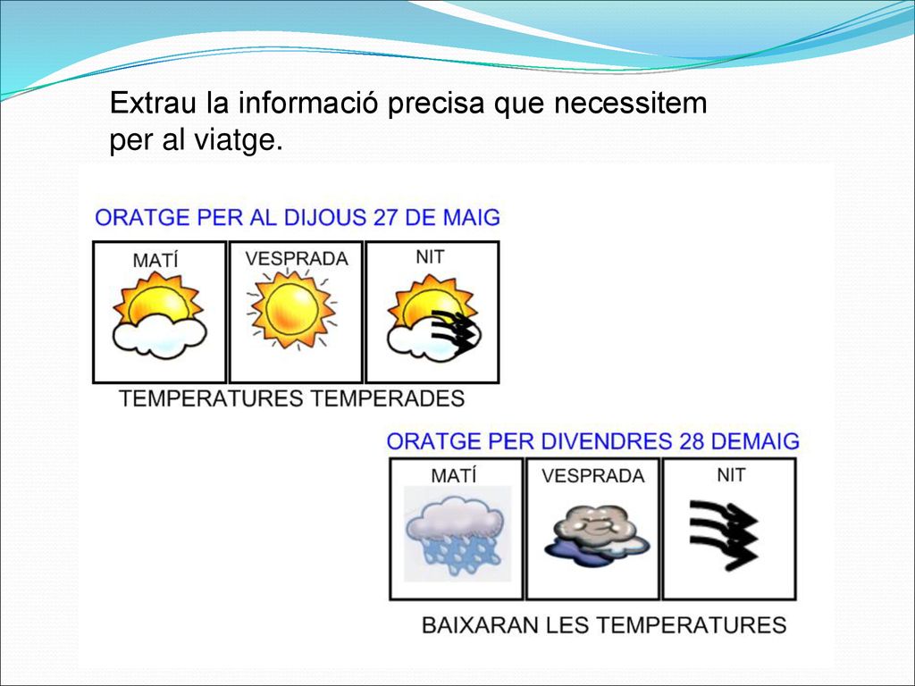 Extrau la informació precisa que necessitem per al viatge.