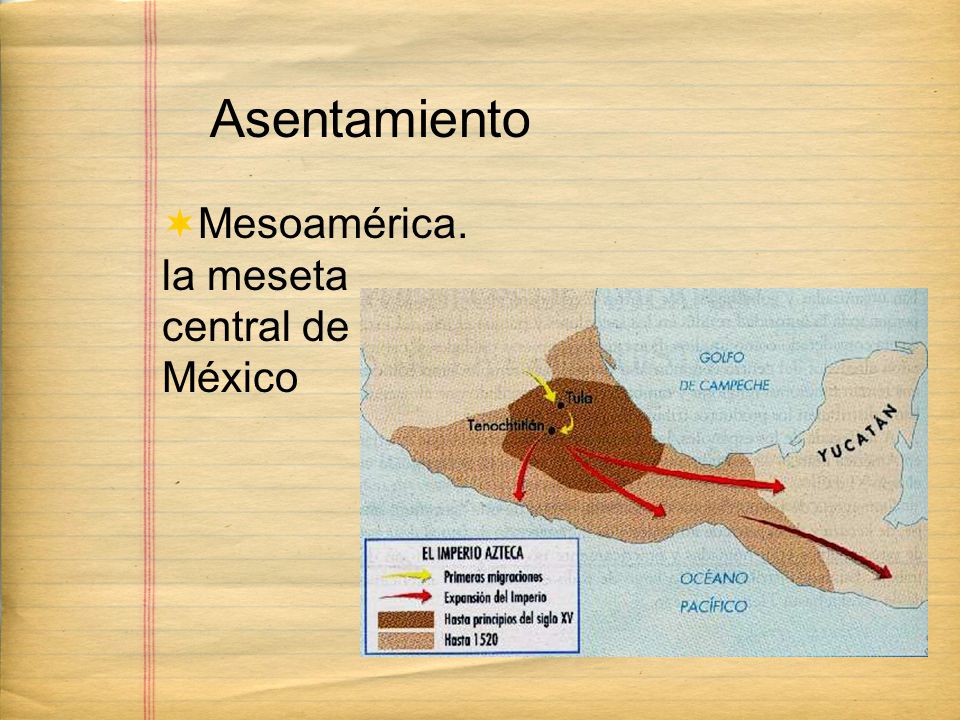 Asentamiento Mesoamérica. la meseta central de México
