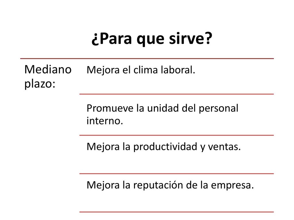 ¿Para que sirve Mediano plazo: Mejora el clima laboral.