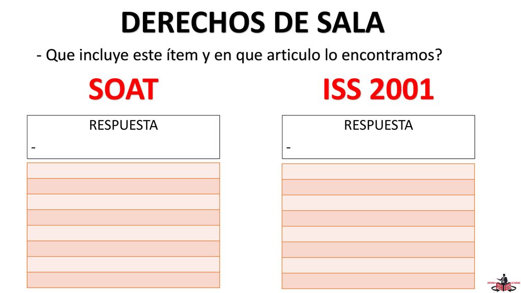 - Que incluye este ítem y en que articulo lo encontramos