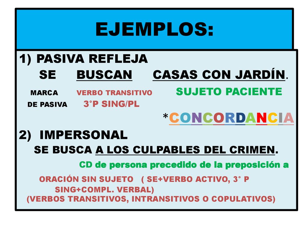 EJEMPLOS: *CONCORDANCIA PASIVA REFLEJA SE BUSCAN CASAS CON JARDÍN.