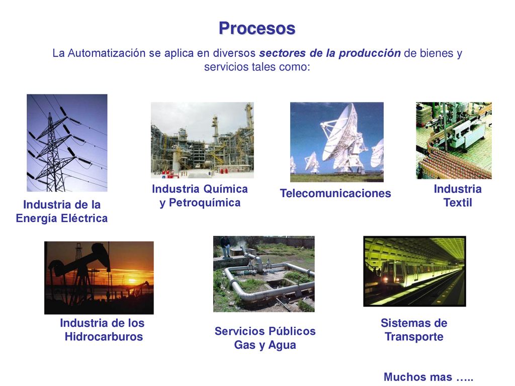 Procesos La Automatización se aplica en diversos sectores de la producción de bienes y servicios tales como: