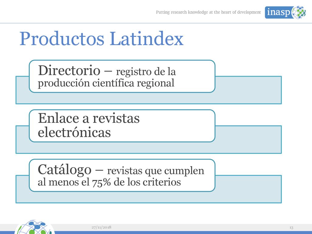 Productos Latindex Directorio – registro de la producción científica regional. Enlace a revistas electrónicas.