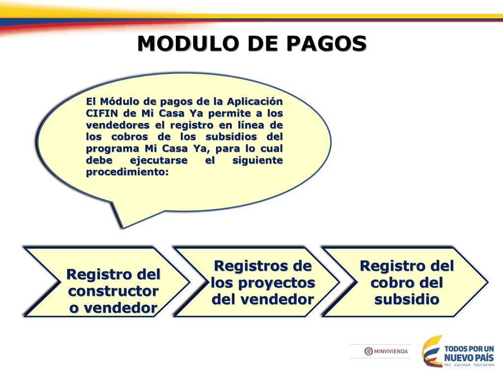MODULO DE PAGOS Registros de los proyectos del vendedor
