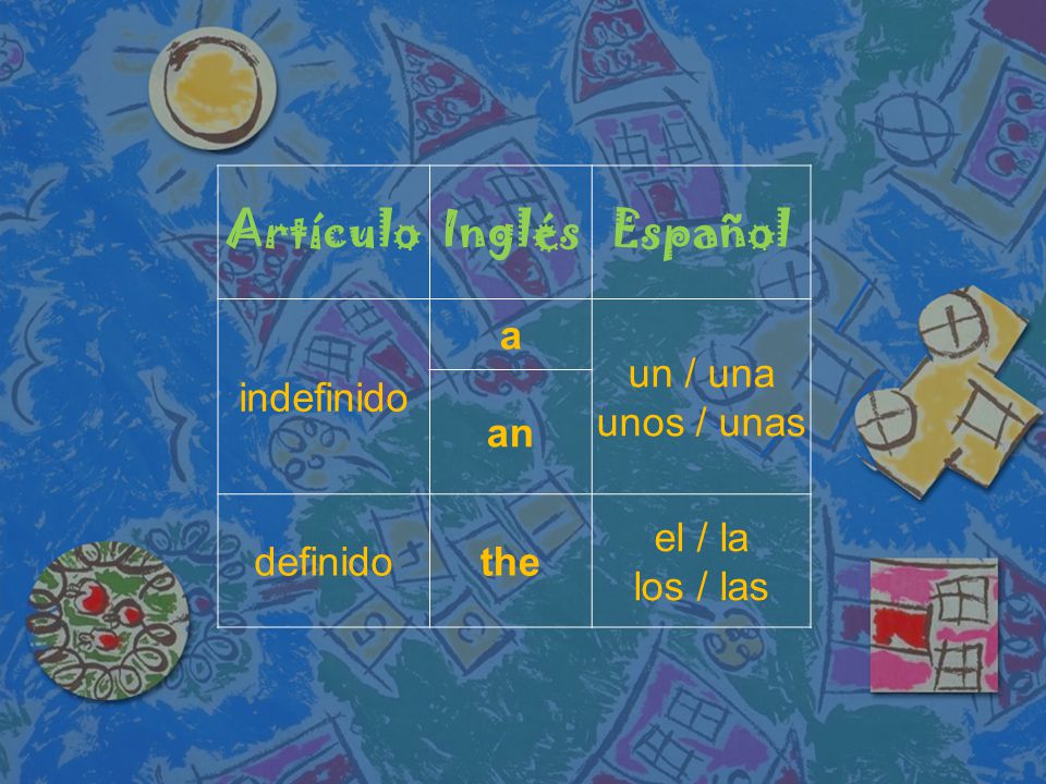 Artículo Inglés Español