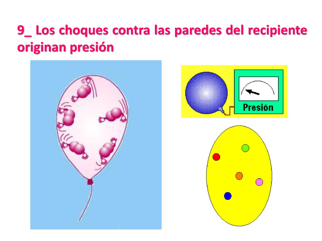 9_ Los choques contra las paredes del recipiente originan presión