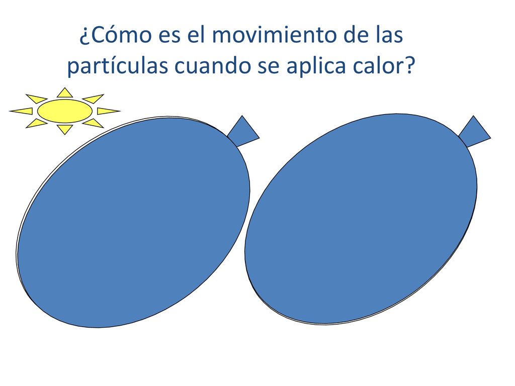 ¿Cómo es el movimiento de las partículas cuando se aplica calor