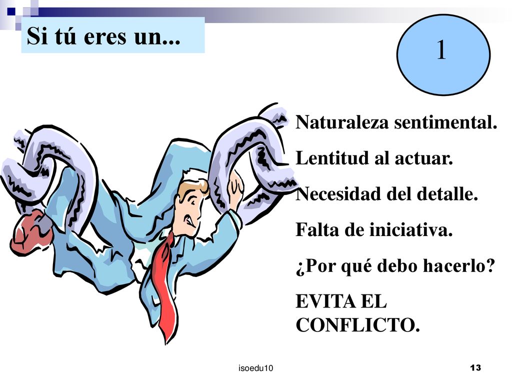 1 Si tú eres un... Naturaleza sentimental. Lentitud al actuar.