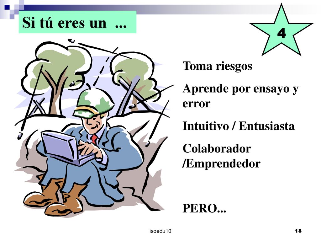 Si tú eres un Toma riesgos Aprende por ensayo y error