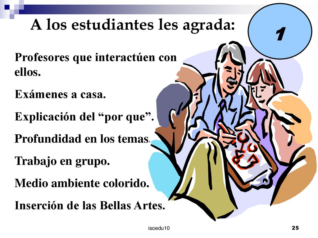 1 A los estudiantes les agrada: Profesores que interactúen con ellos.