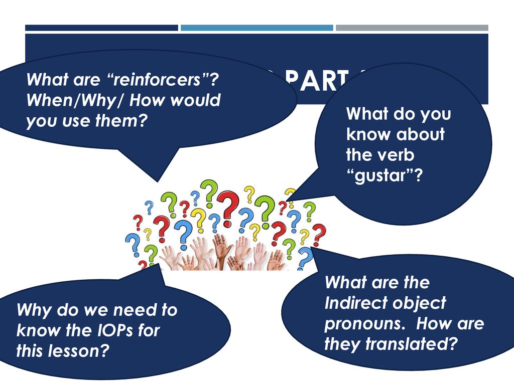 REVIEW: GUSTAR Part 1 What are reinforcers When/Why/ How would you use them What do you know about the verb gustar