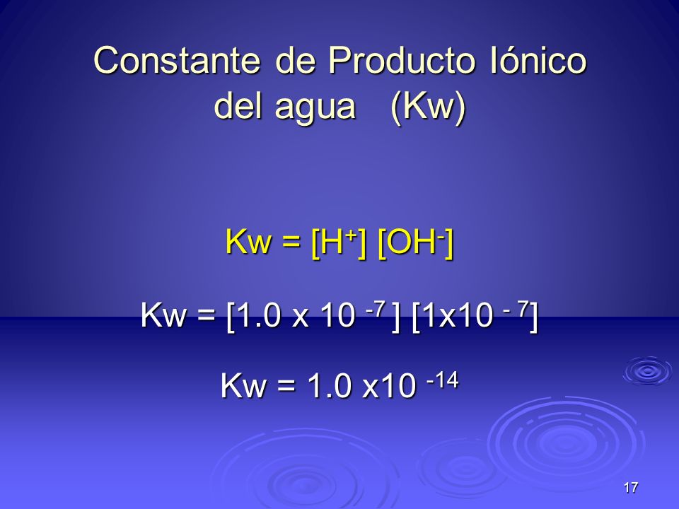 Constante de Producto Iónico del agua (Kw)