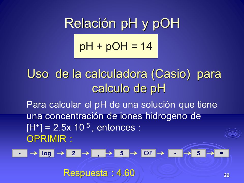 Uso de la calculadora (Casio) para calculo de pH
